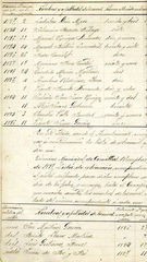 documento35