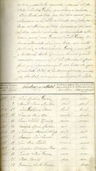 documento44