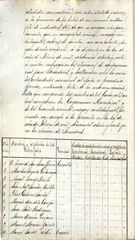 documento3