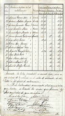 documento5