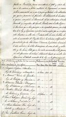 documento7