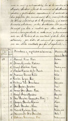 documento41