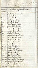 documento42
