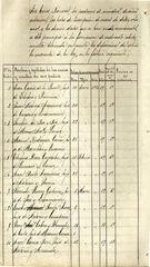 documento9