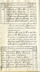 documento30