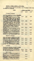 documento3
