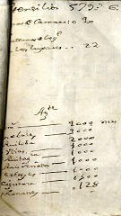 documento130
