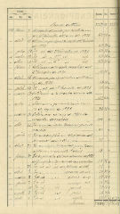 Documento 12