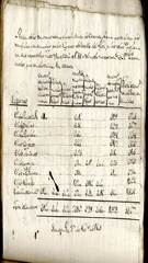 Documento75