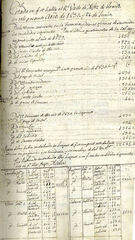 Documento91