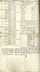 Documento92