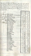 Documento157