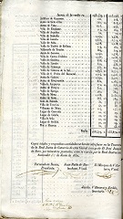 Documento158