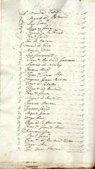 Documento245