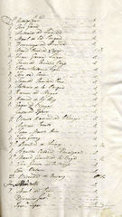 Documento250