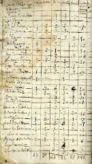 documento108