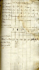 documento109