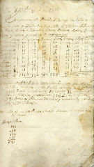 documento125
