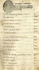 documento21
