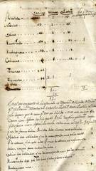Documento148