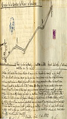 documento2