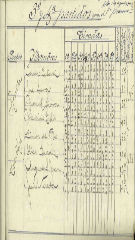 documento5