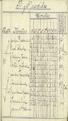 documento6