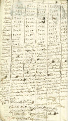 Documento71