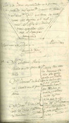 documento63