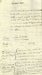 documento68