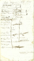 documento88