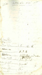 documento89