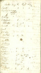 documento79
