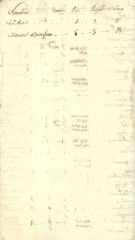 documento81