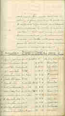 Documento8