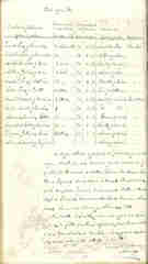Documento78
