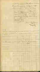 Documento92