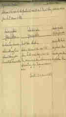 Documento235
