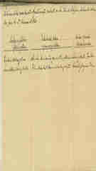 Documento236