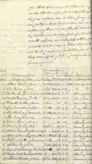 Documento316
