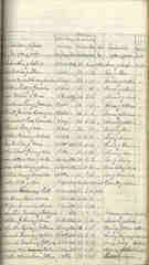 Documento317