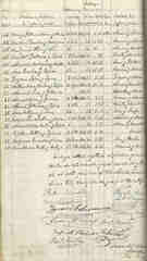Documento318