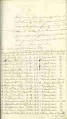Documento412