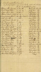 Documento33