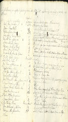 Documento34