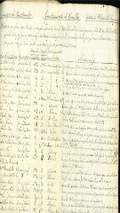Documento35
