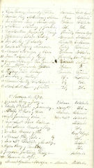 Documento76