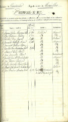 Documento309