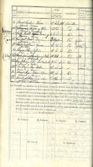Documento332