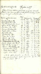 Documento351